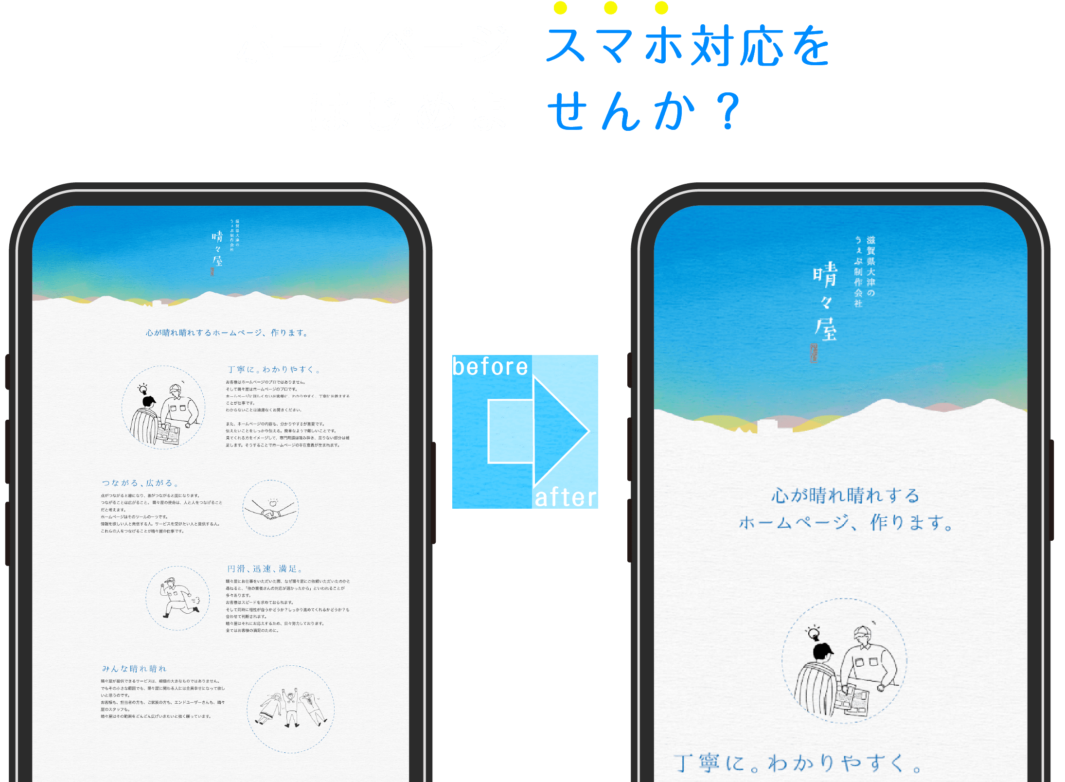 ホームページ スマホ対応（モバイル対応）をはじめませんか？