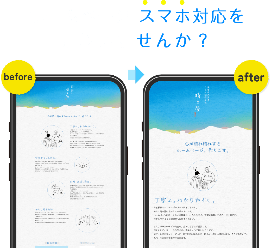 ホームページ スマホ対応（モバイル対応）をはじめませんか